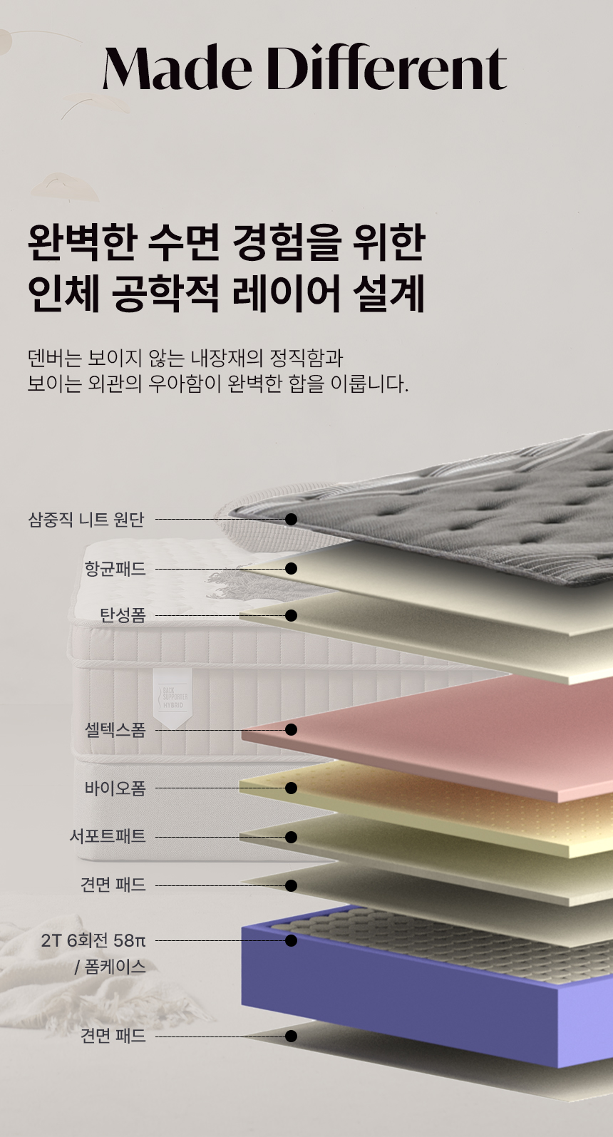 LUNING 루닝 테스트