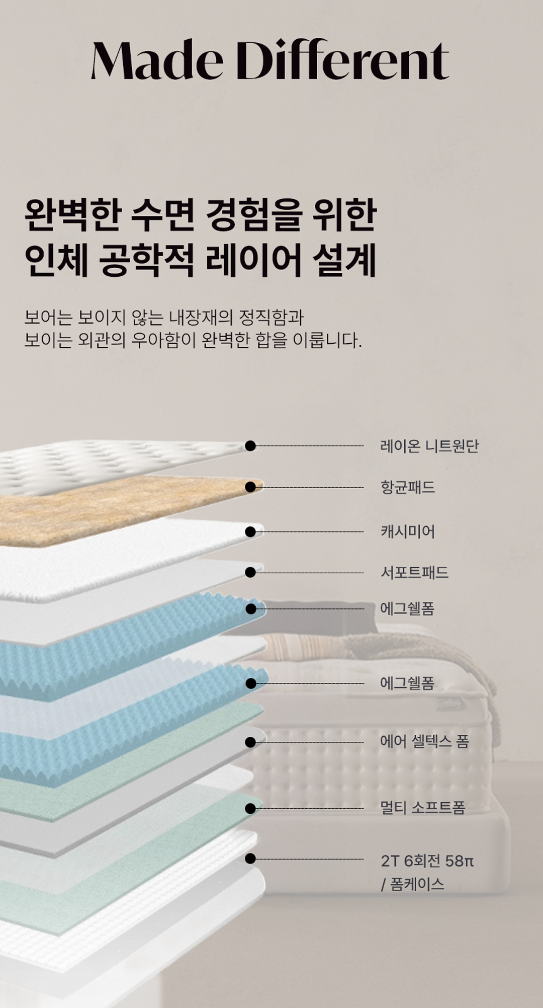 BOHR 보어 테스트