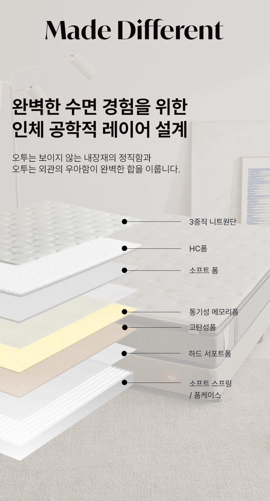 O2 오투 테스트