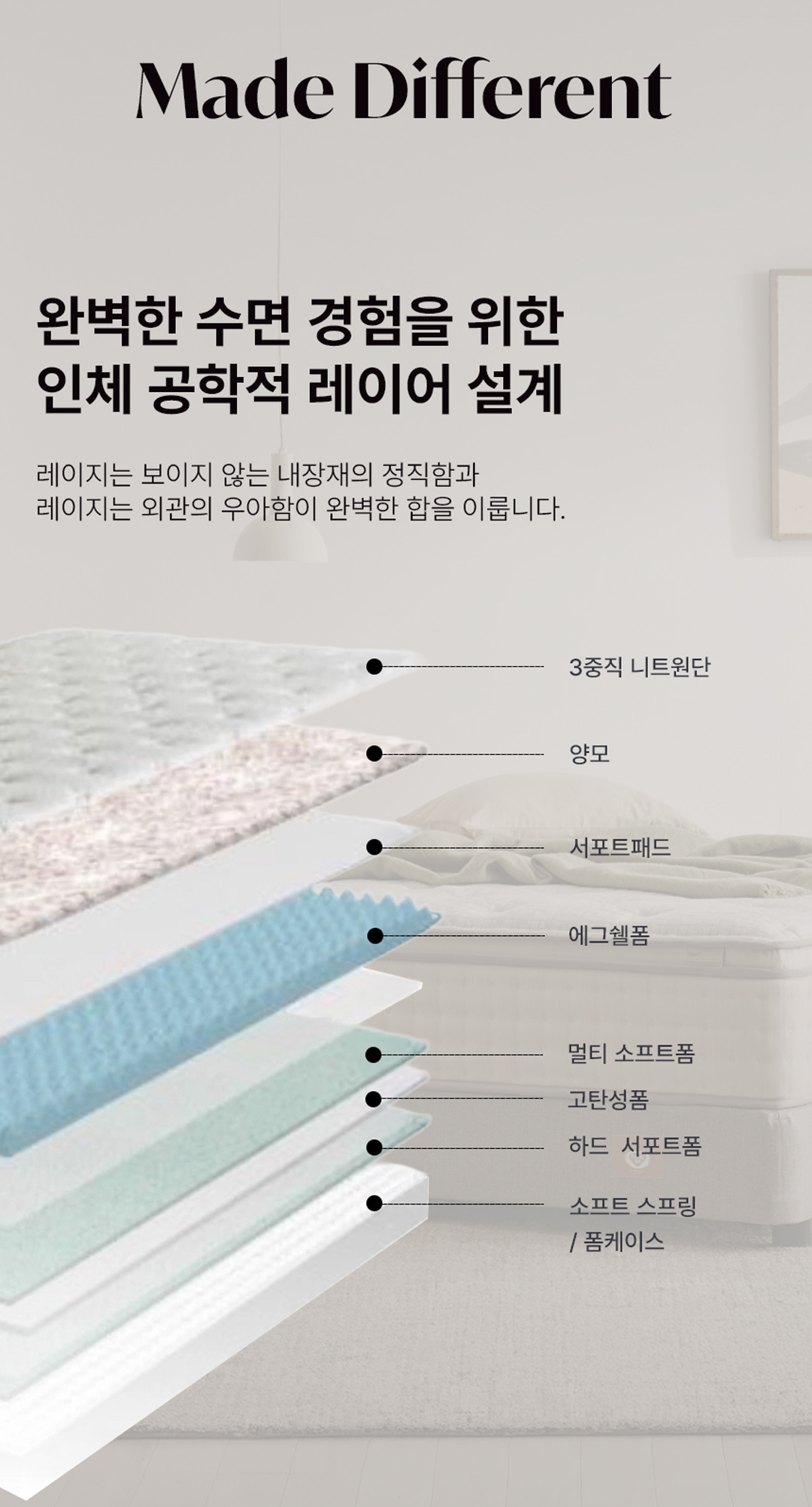 LAZY 레이지 테스트