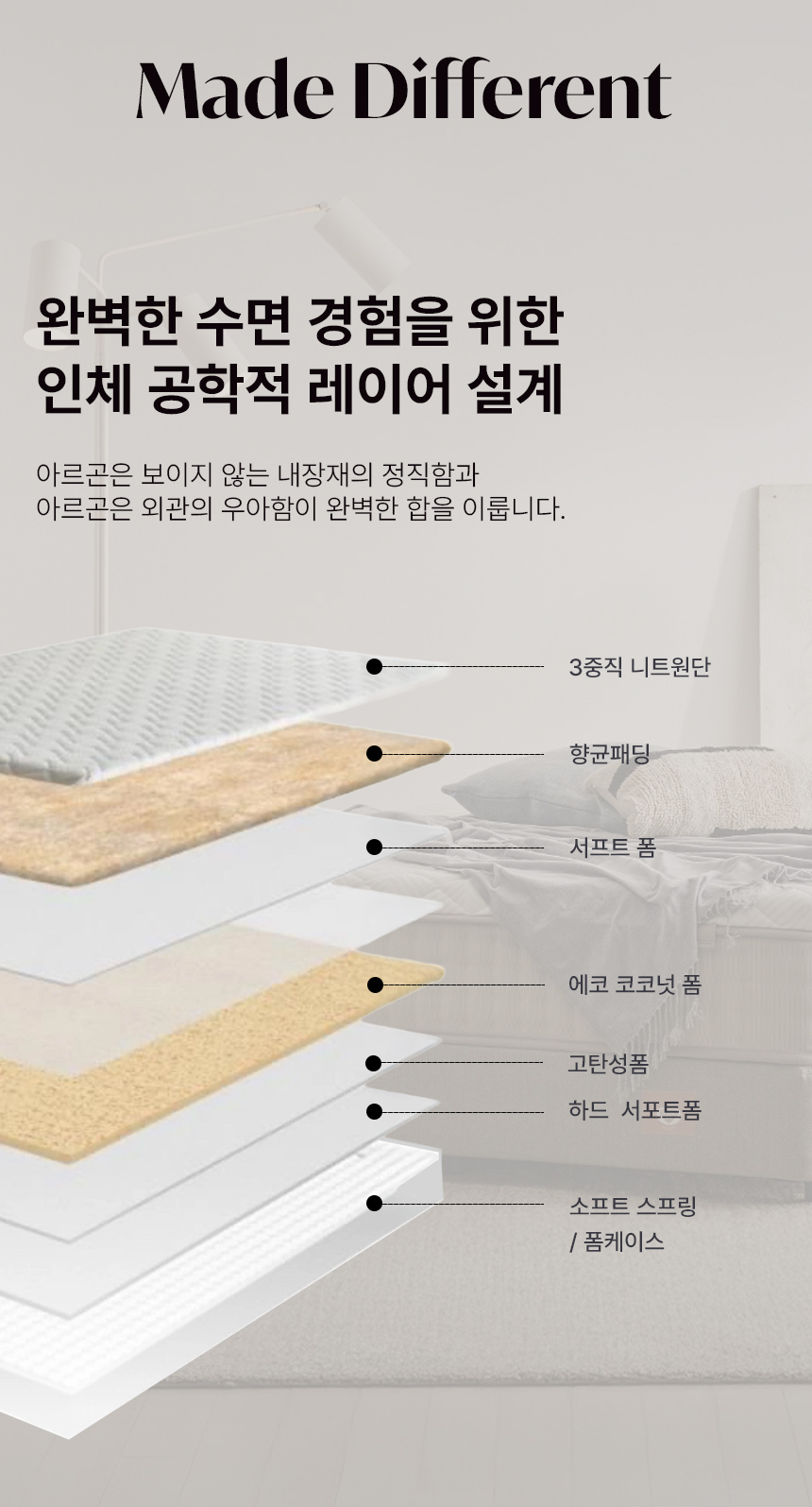 ARGON 아르곤 테스트