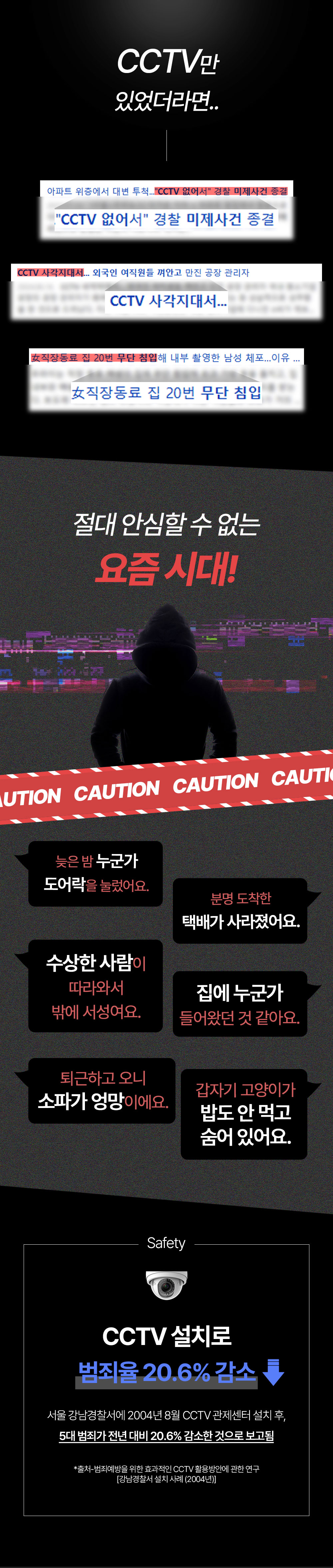 크로니클 듀얼렌즈 무선 현관 CCTV 실시간 홈캠 (사각지대 헌터)