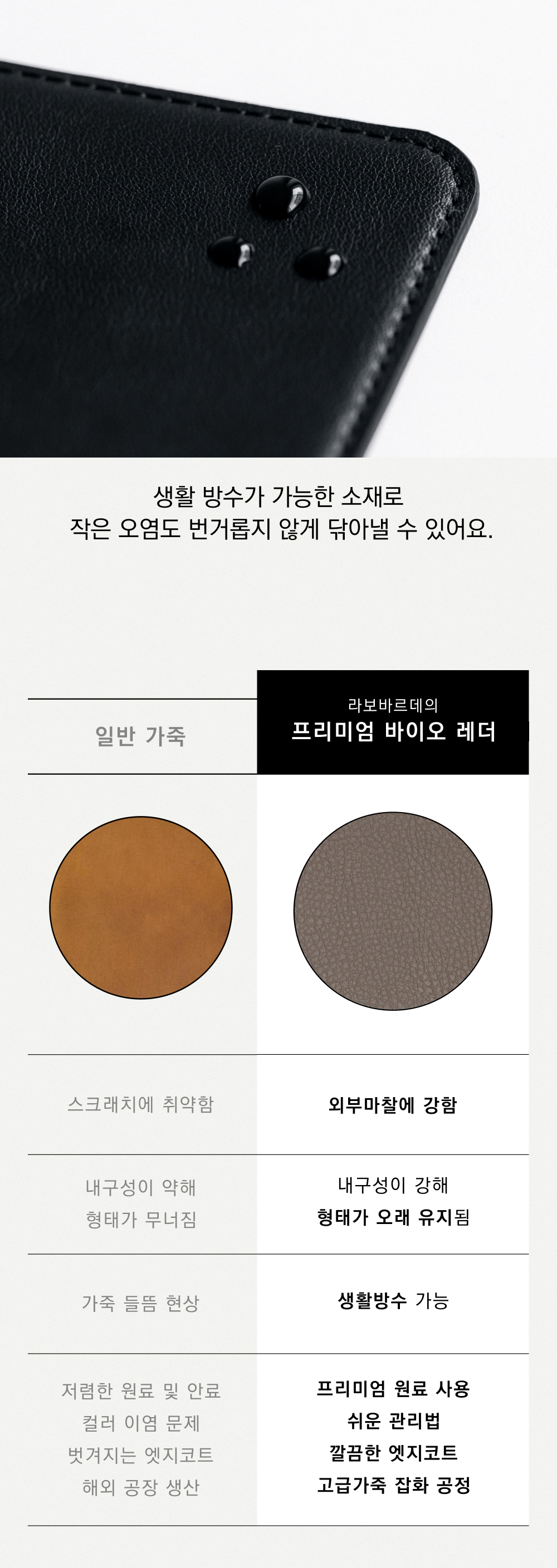 라보바르데 노트북 거치형 케이스 (5color)