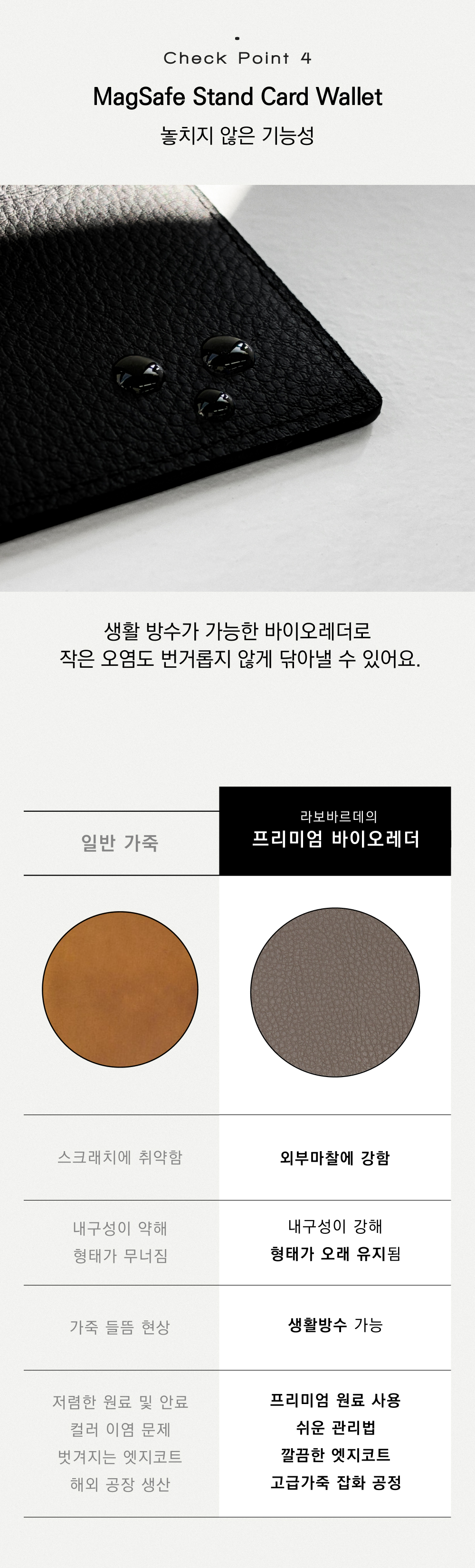 고급스러고 편안한 라보바르데 맥세이프 거치형 카드지갑입니다. 인기가 많은 초슬림 맥세이프카드지갑에 이어 넉넉한 카드수납과 거치 기능이 결합된 가죽의 결을 살린 맥세이프 거치형 카드지갑입니다. 맥세이프 교통카드 지갑  맥세이프 거치대 카드지갑  맥세이프 지갑  맥세이프카드지갑 그립톡  아이폰 맥세이프 카드지갑  맥세이프 카드지갑 거치대  아이폰 맥세이프 지갑  맥세이프 가죽 카드지갑  맥세이프 스탠드 거치대  맥세이프 스탠드 카드지갑  맥세이프 카드지갑 스탠드  맥세이프 카드지갑 가죽  맥세이프카드지갑 3장