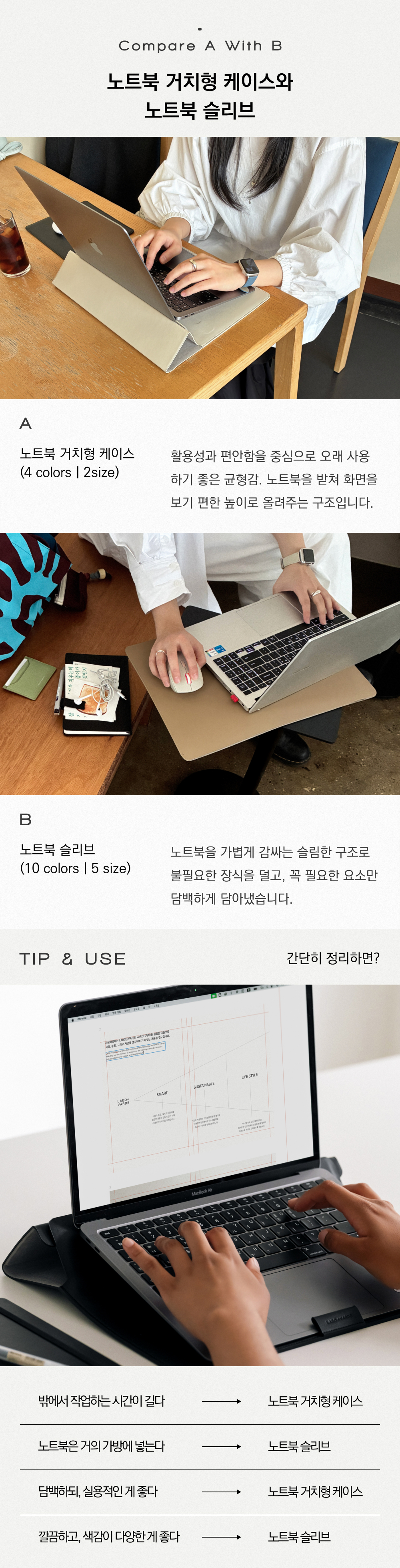 라보바르데 노트북 거치형 케이스 (5color)