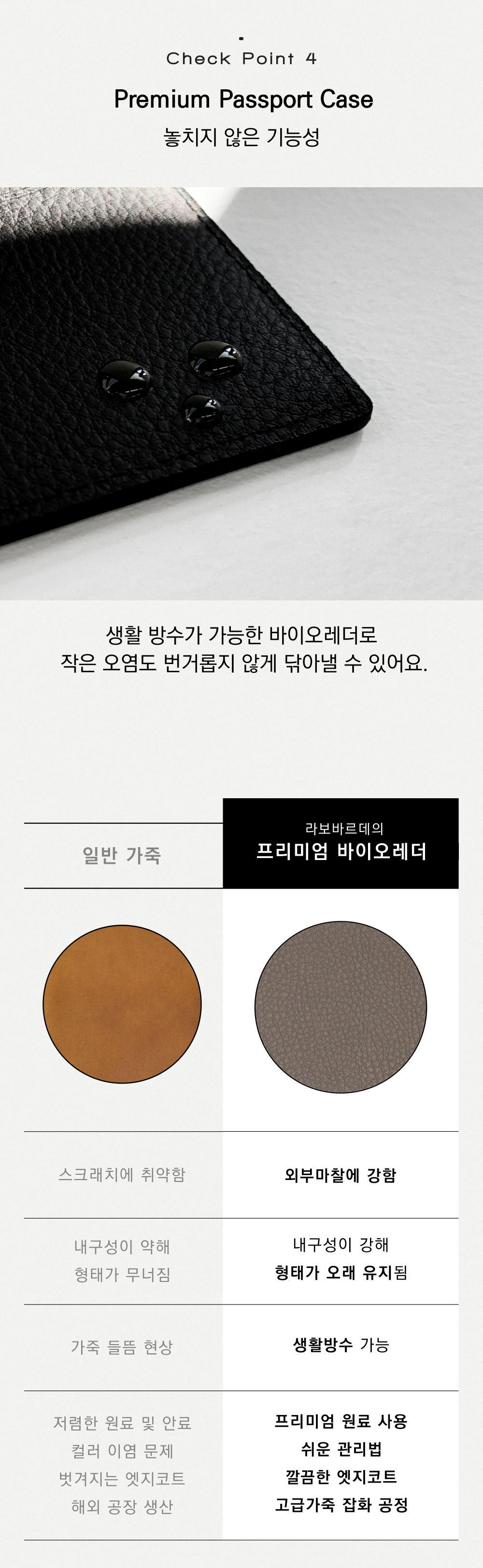 라보바르데는 가죽을 직접 연구개발하고 있으며 프리미엄 바이오레더로 모든 제품을 제작하고 있습니다. 프리미엄 바이오레더는 스크래치와 오염에 강하며 생활방수 기능또한 갖고 있어 기능성 신소재 가죽으로 프리미엄 원단을 직접 연구개발하였습니다. 친환경 제품을 찾으시는 분들게도 추천드립니다. 
