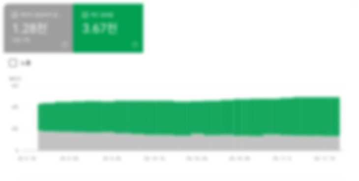 SEO,SEO컨설팅,GEO,SEO성공사례,이삼팔랩