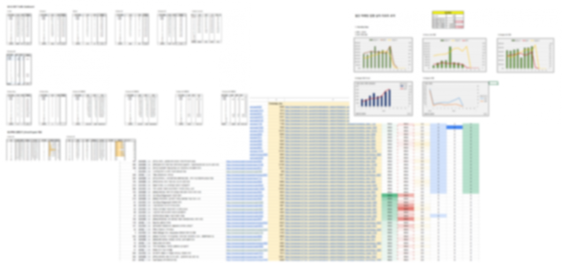 SEO 컨설팅,SEO사례,금융사 SEO,이삼팔랩