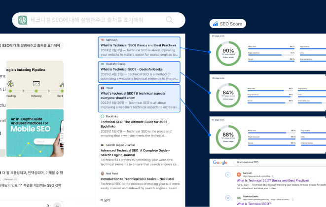 상호보완적 관계의 GEO와 SEO