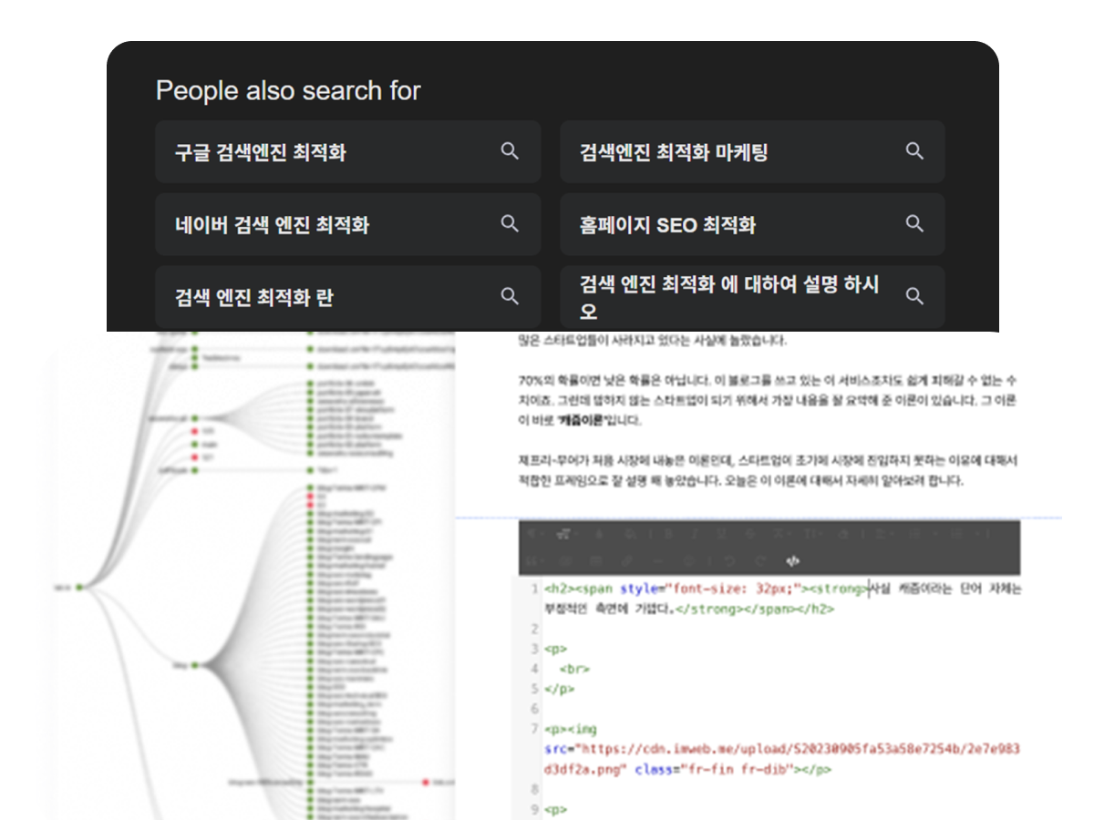 People Also Ask 추출