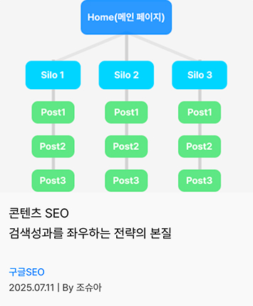 콘텐츠SEO 칼럼 링크연결 버튼