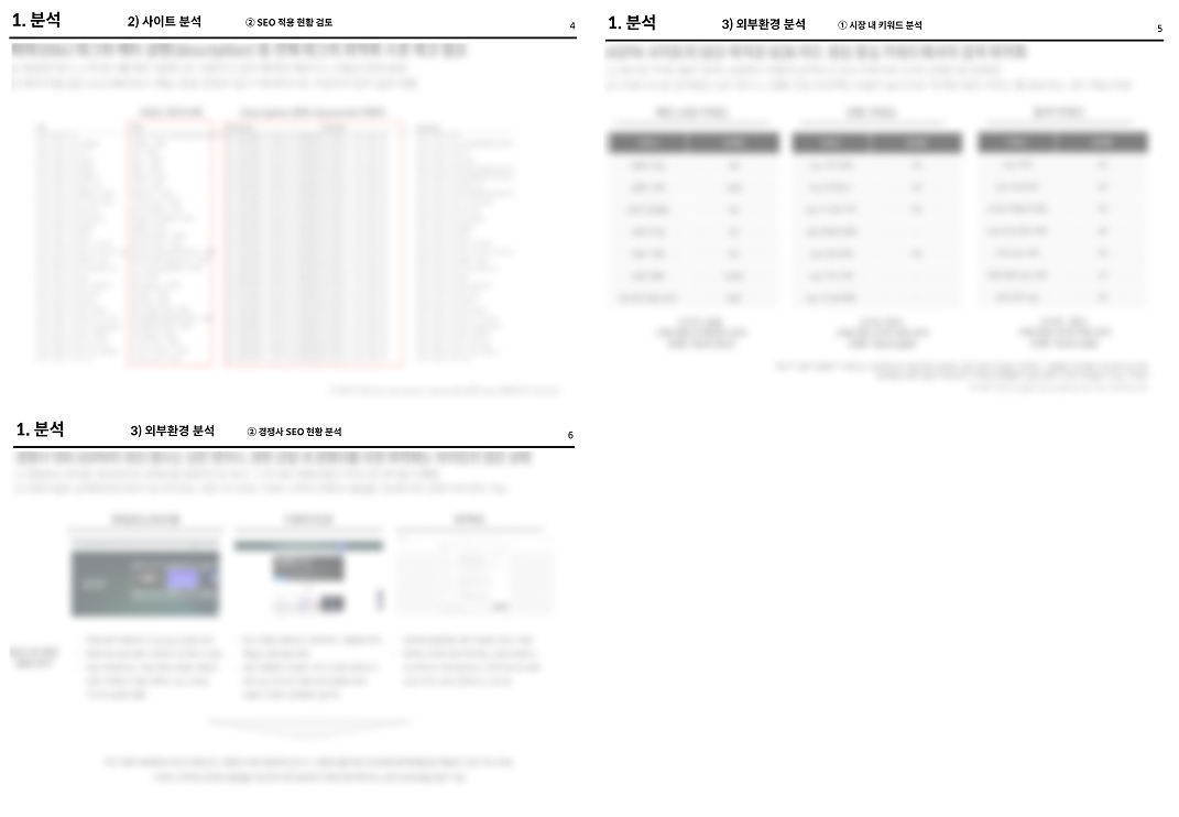 SEO 컨설팅,SEO사례,커뮤니티 SEO,플랫폼 SEO,이삼팔랩