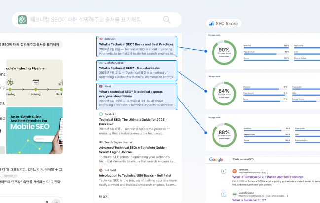 SEO·GEO 통합 운영 단계