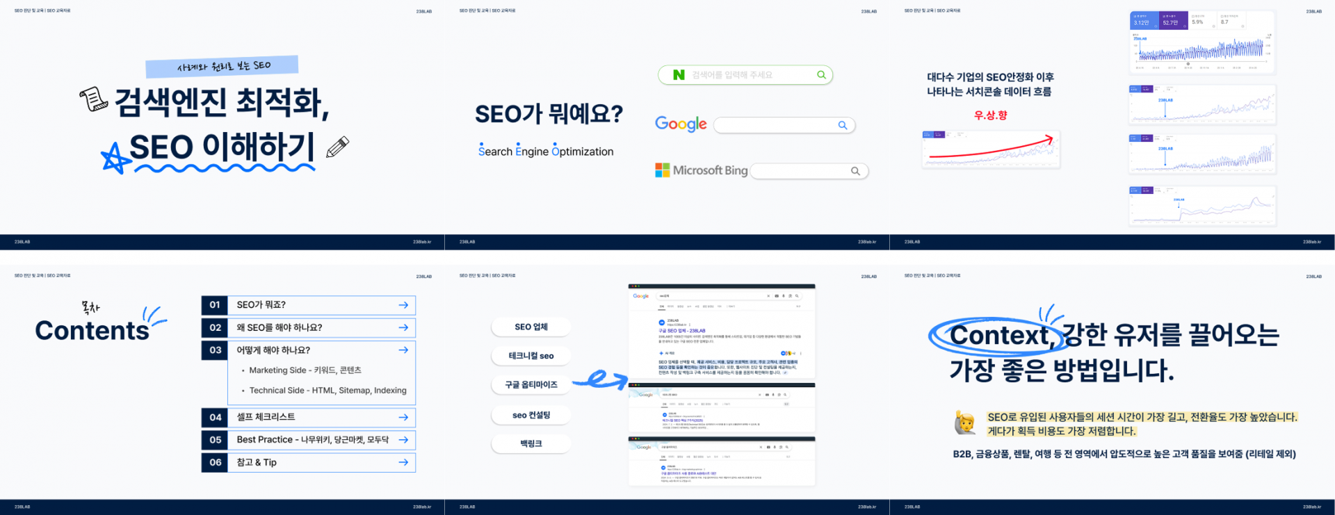 SEO 컨설팅,SEO사례,이삼팔랩