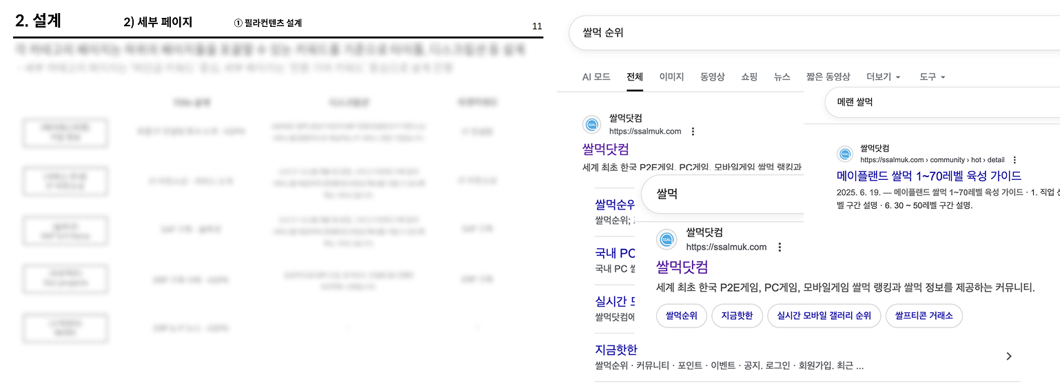 SEO 컨설팅,SEO사례,커뮤니티 SEO,플랫폼 SEO,이삼팔랩