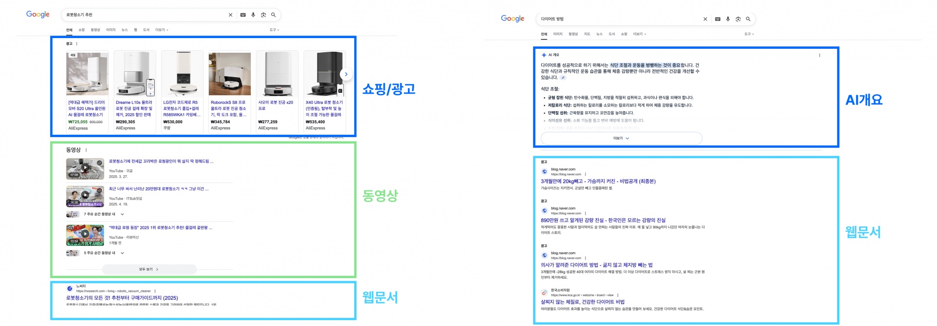 검색지면 포맷 예시