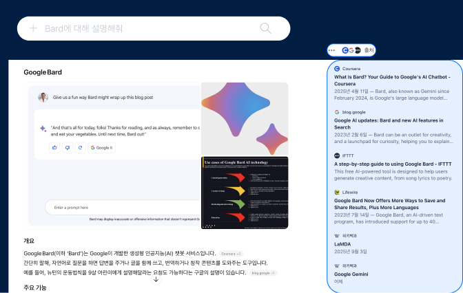 생성형 AI의 답변시 사이트 인용 방식