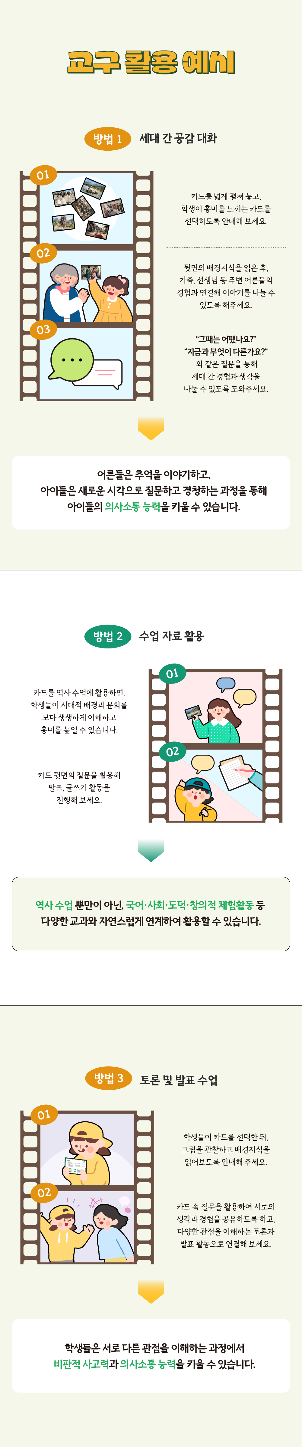 역사 한 컷 사진으로 여는 역사 대화 | 사회·역사 수업 토론 카드교구