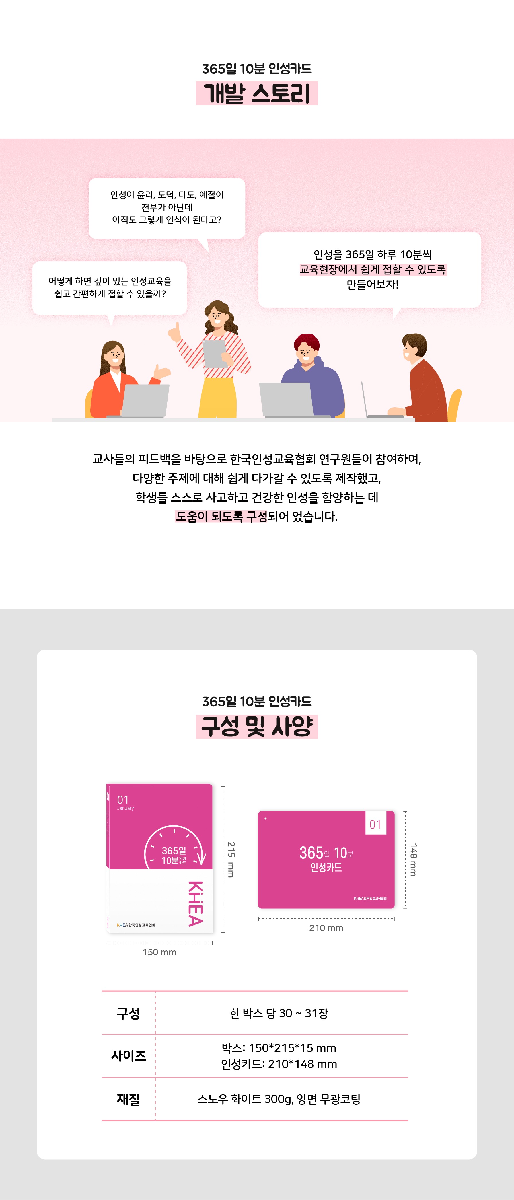 365일 하루 10분 인문교양카드 문해력 배경지식 역사 예술 365장, 12개월 전집