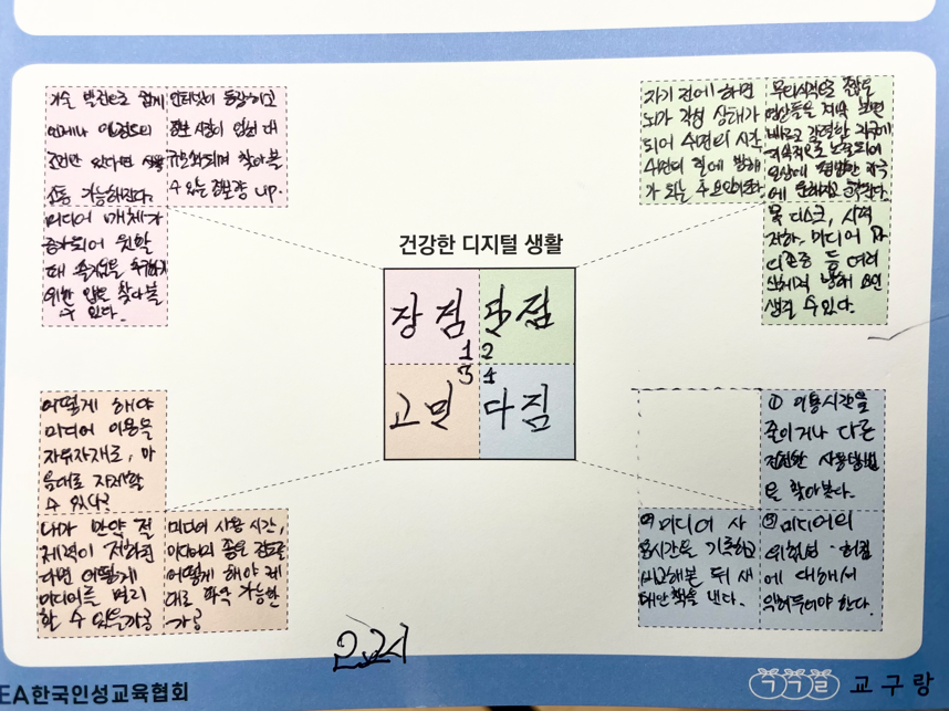 청소년 디지털 윤리교육 '인성네티켓' 교구 활용 사례-1