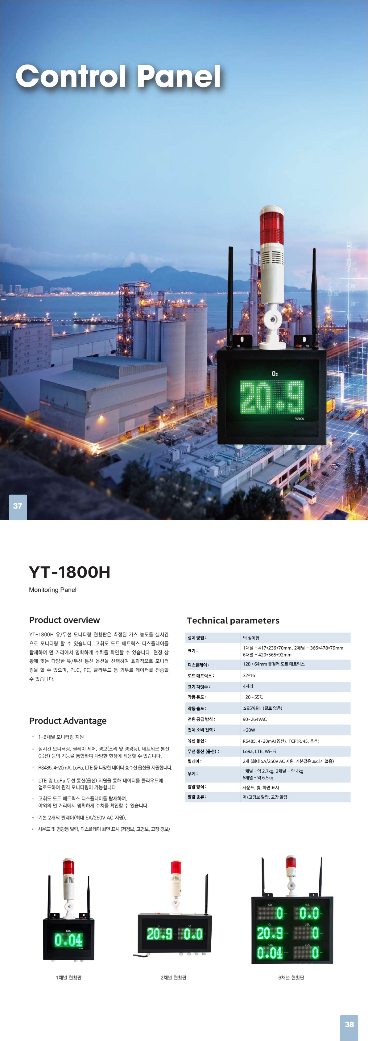 YT-1800H 유/무선 모니터링 현황판