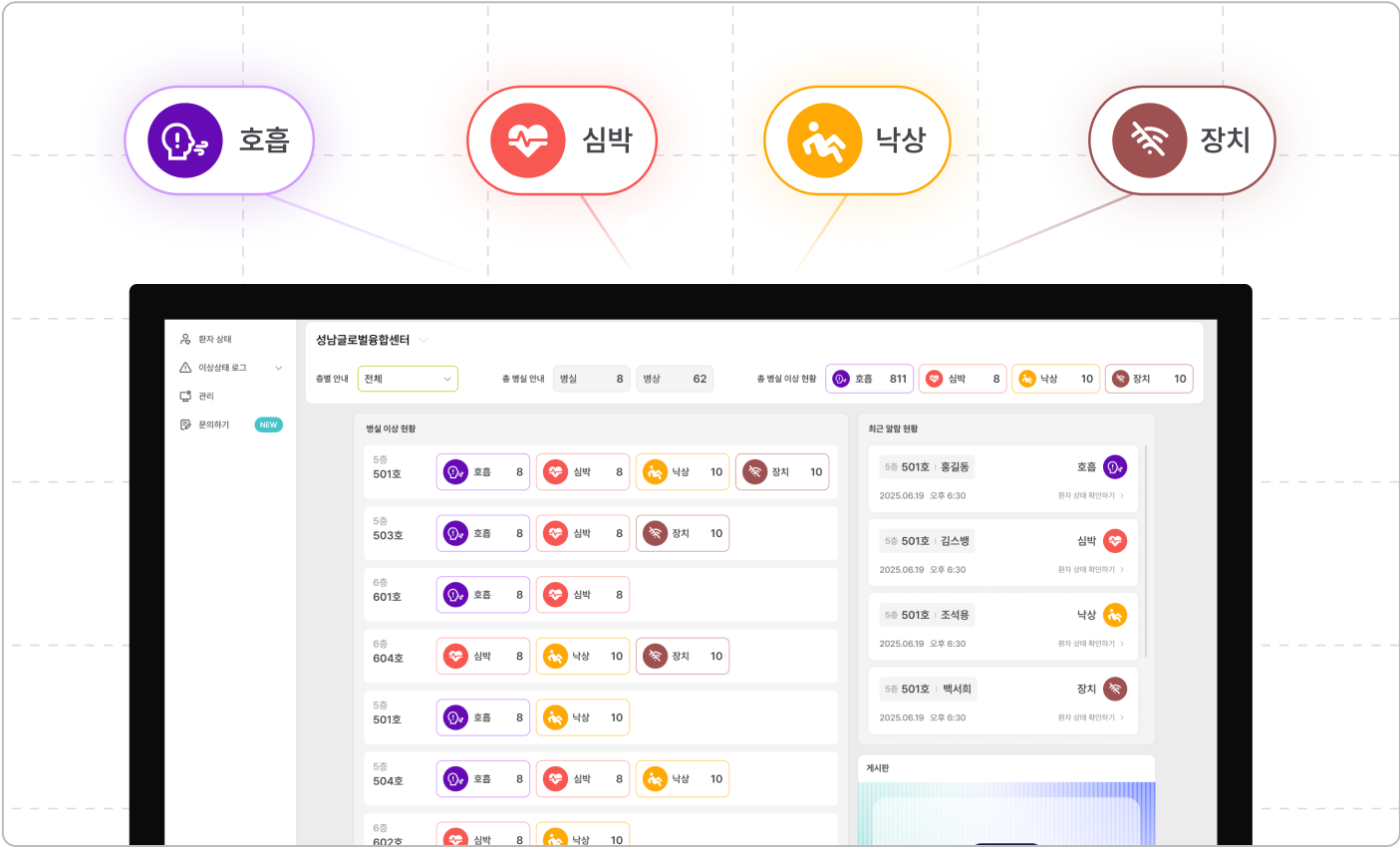 실시간 모니터링과 녹화 기능
