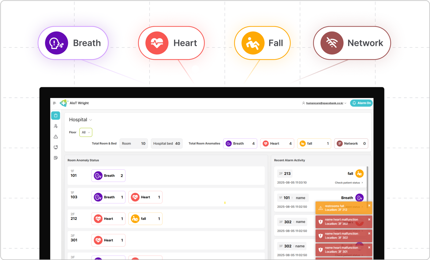 Real-Time Monitoring and Recording Function