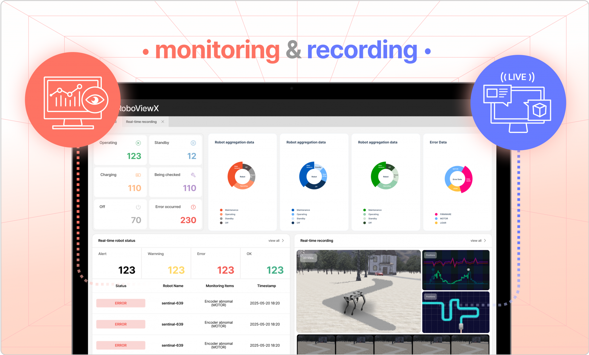 Real-Time Data Collection and Storage