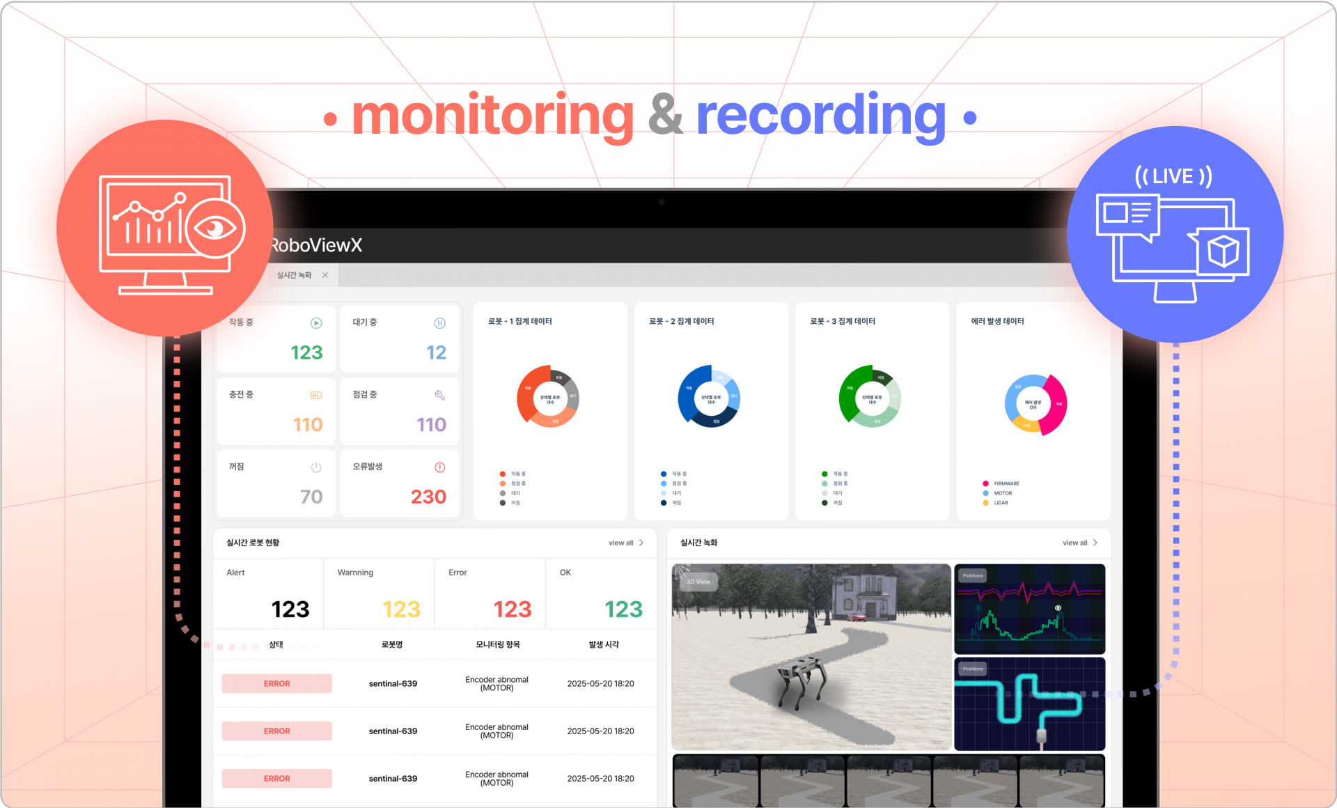 실시간 모니터링과 녹화 기능