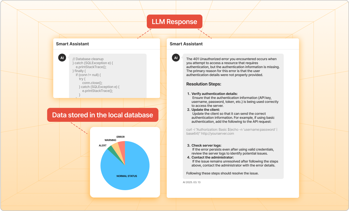AI Assistant Support