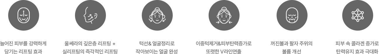 울쎄라 실리프팅 설명 아이콘