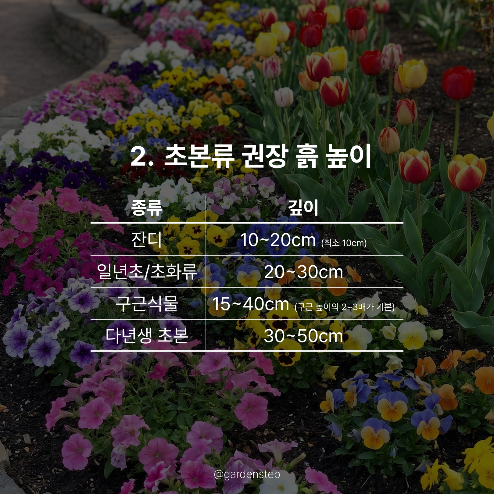260224_정원이 망하지 않는 흙의 깊이b_4.png