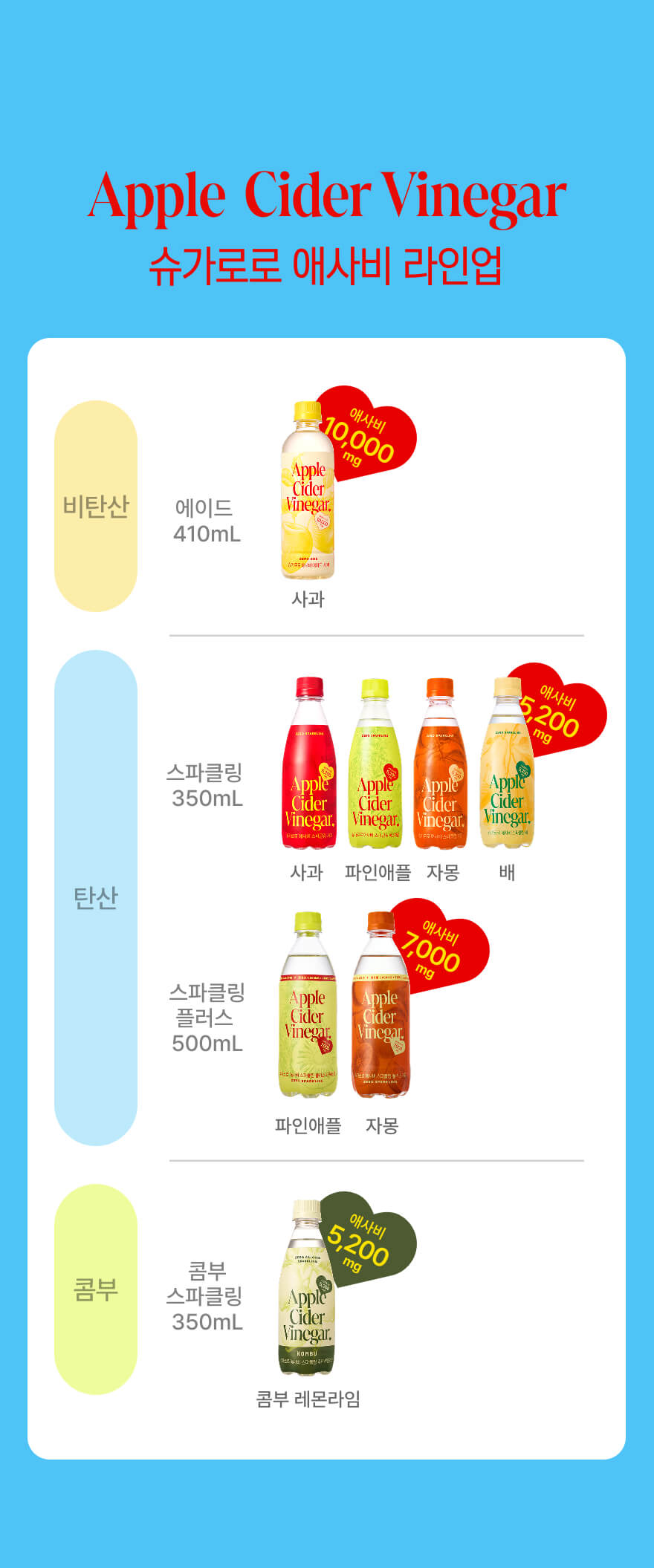 [인테이크XADisON] 슈가로로 스파클링 제로탄산 & 애사비 골라담기