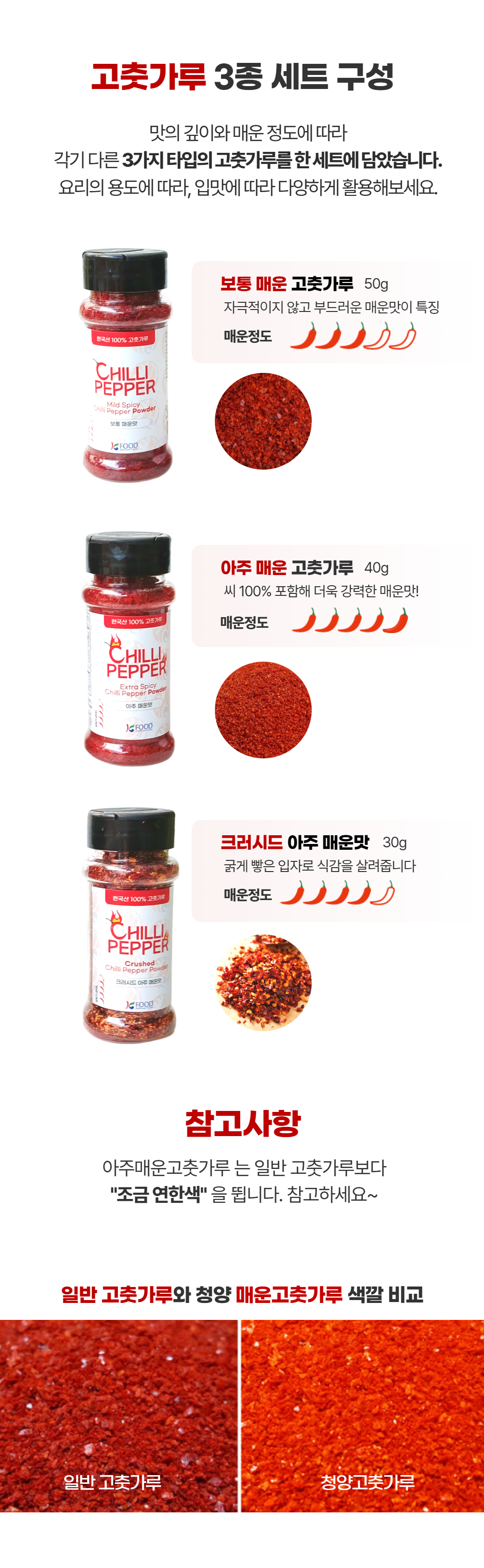 미니 고춧가루 세트