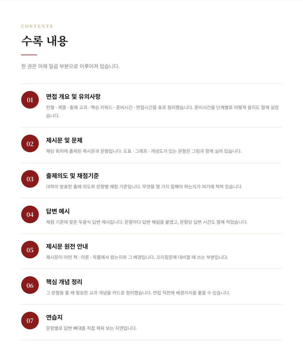 2024 고려대학교 계열적합형 자연계열(오전) 문제 및 해설