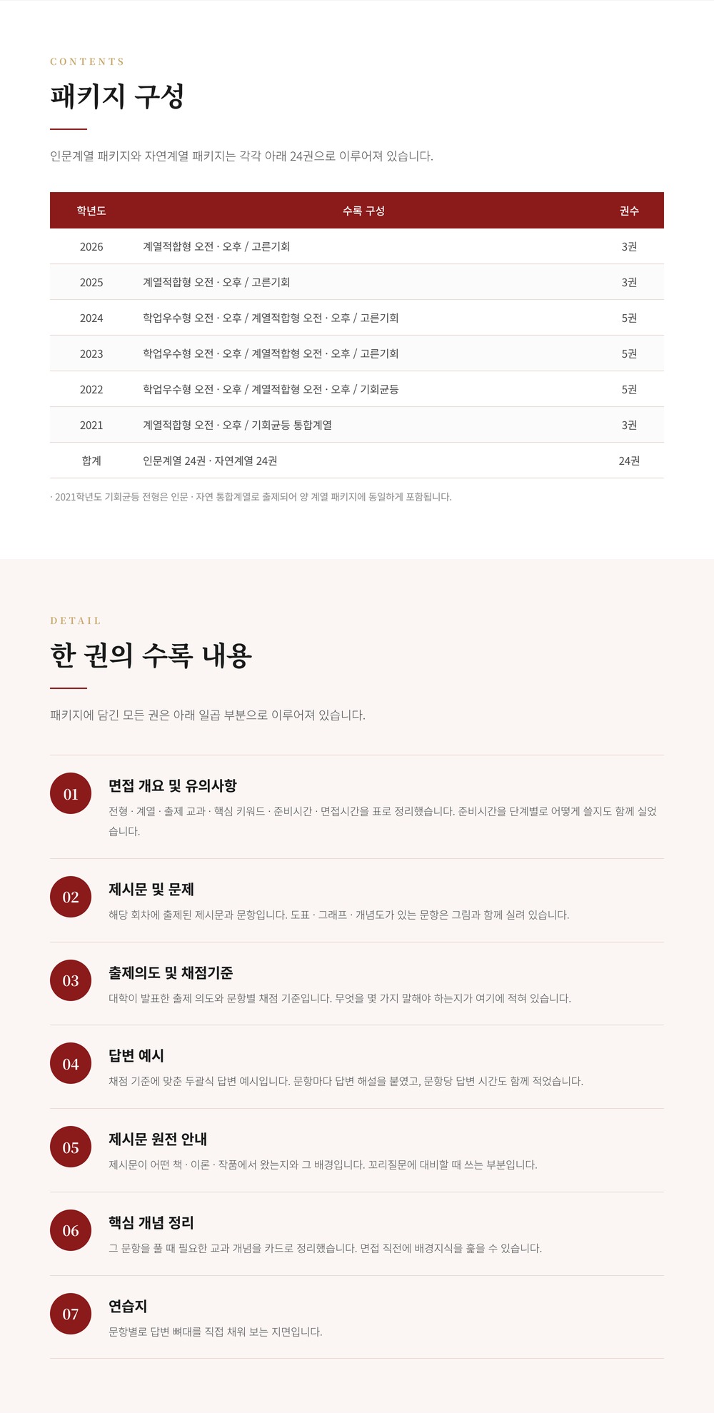 고려대 인문계열 6개년 올인원 패키지(2021~2026)