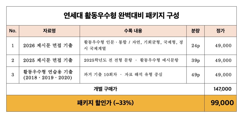 연세대 활동우수형 완벽대비 패키지