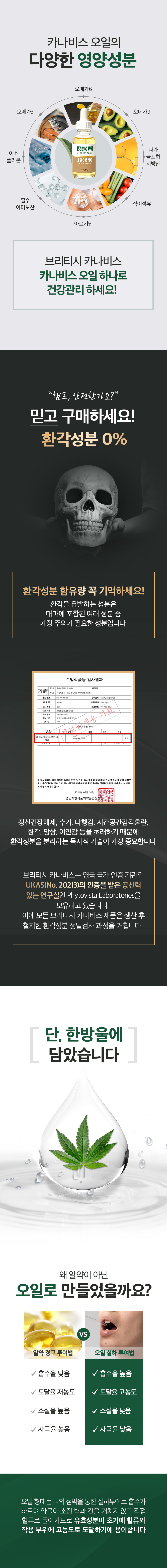브리티시카나비스 카나비스 오일 1000mg