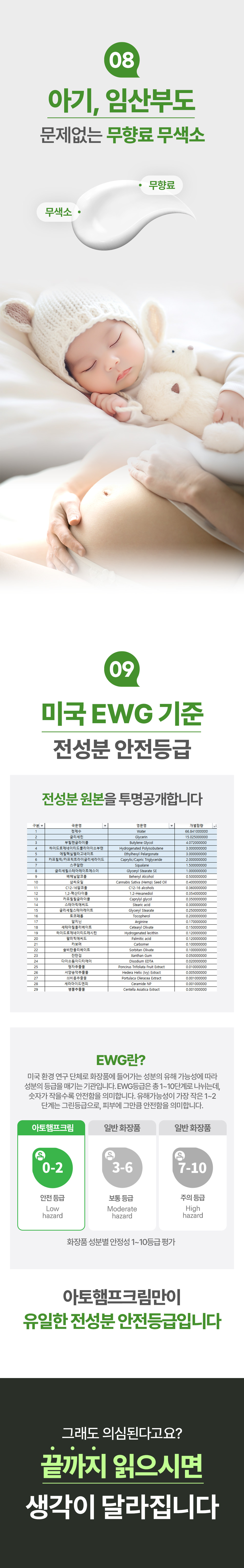 BRITISHCANNABIS 아토햄프크림 250ML