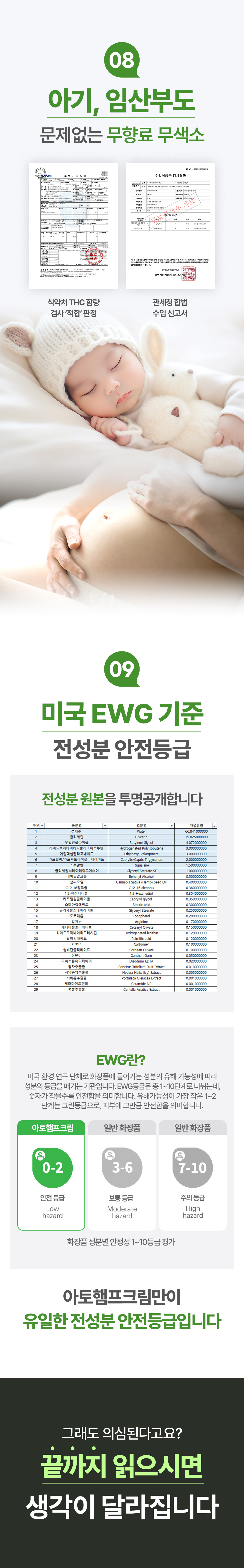 브리티시카나비스 아토햄프크림 250ML