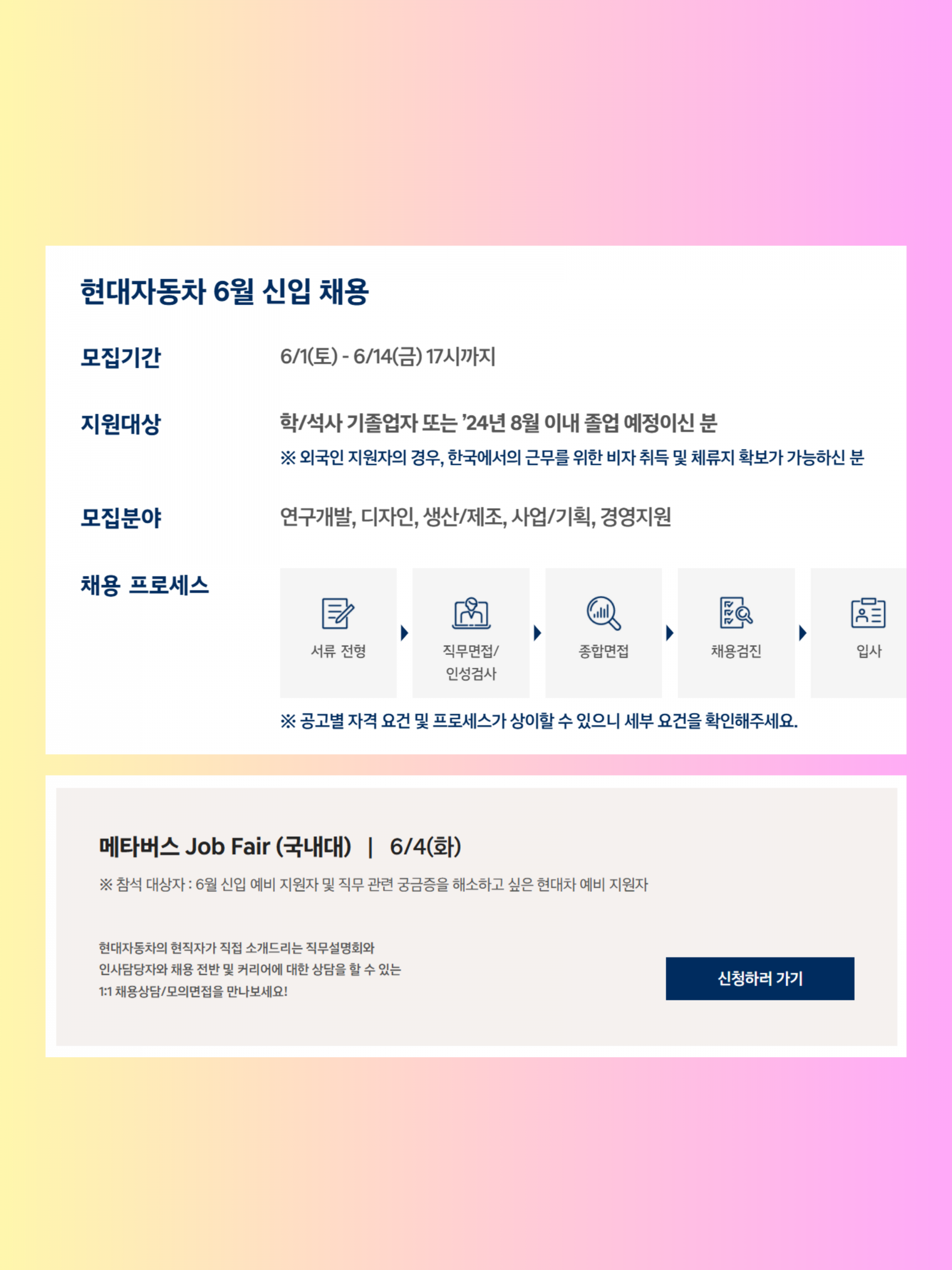 현대자동차 6월 신입 채용 : 자블링