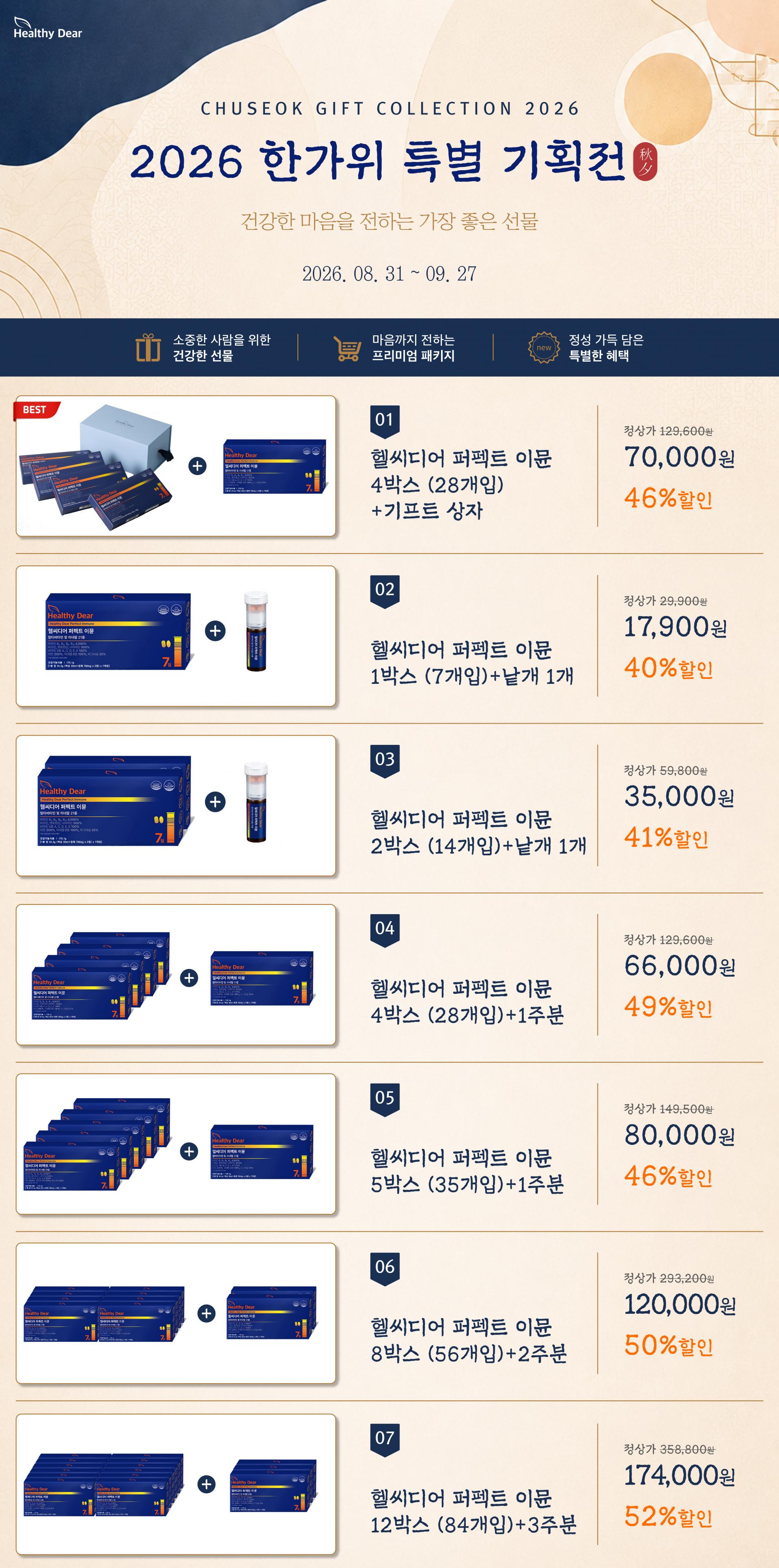 헬씨디어 퍼펙트 이뮨 멀티비타민 앰플 이뮨샷 액상마그네슘, 4박스 28병