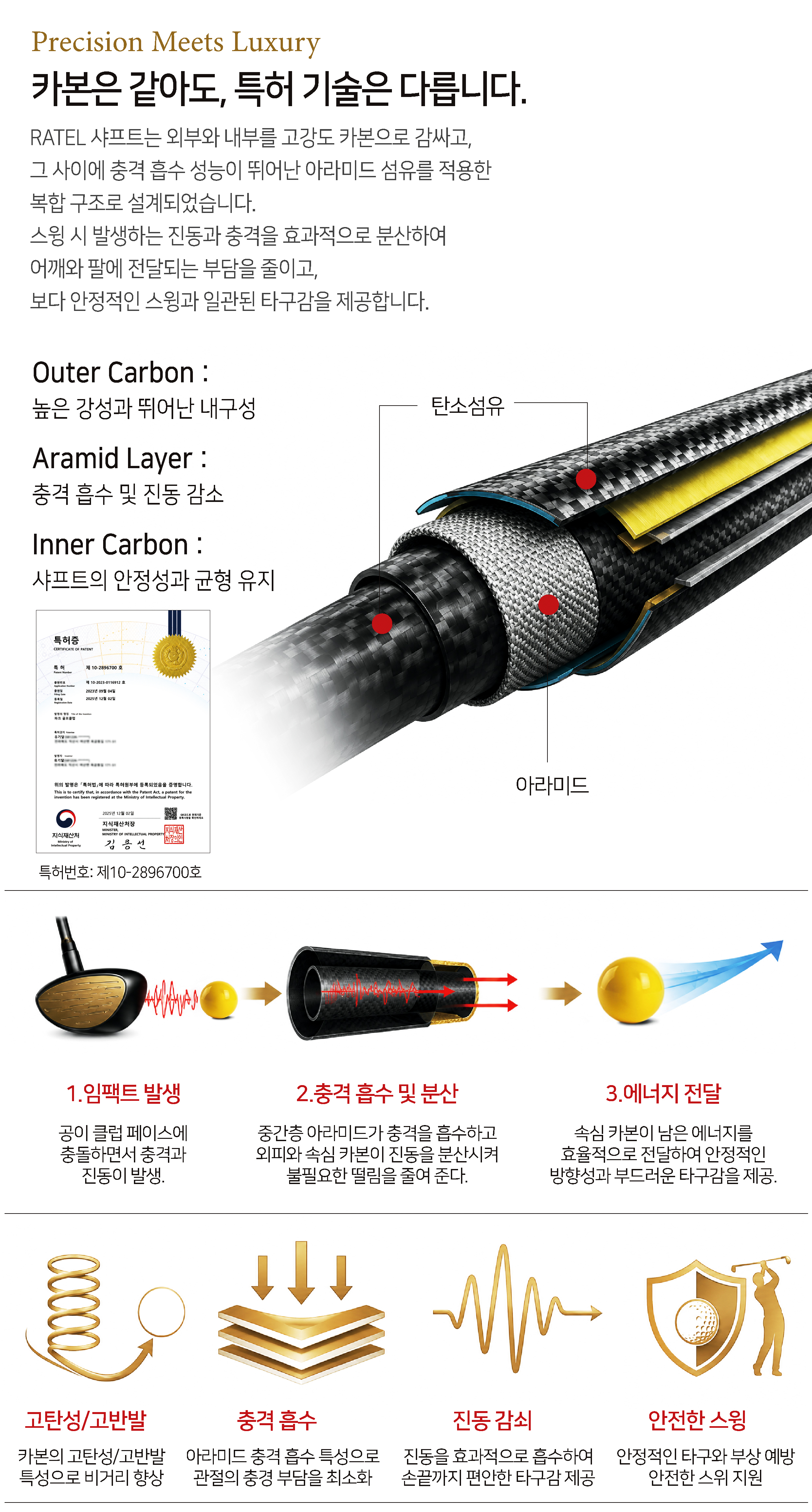 라텔 RATEL 프리미엄 파크골프클럽
