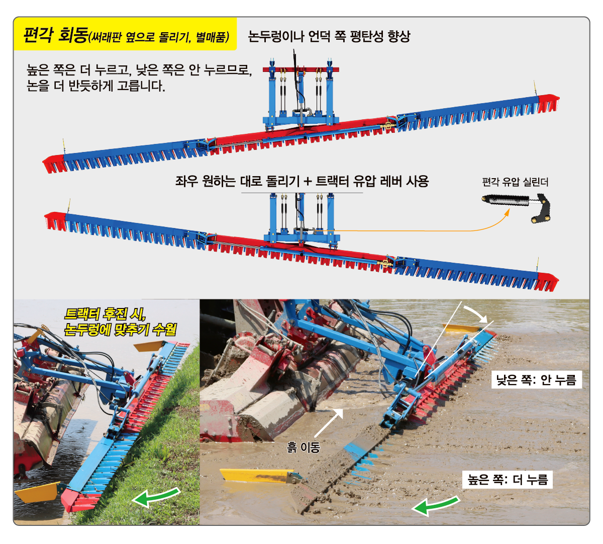 초제트 써래 : 다잇소