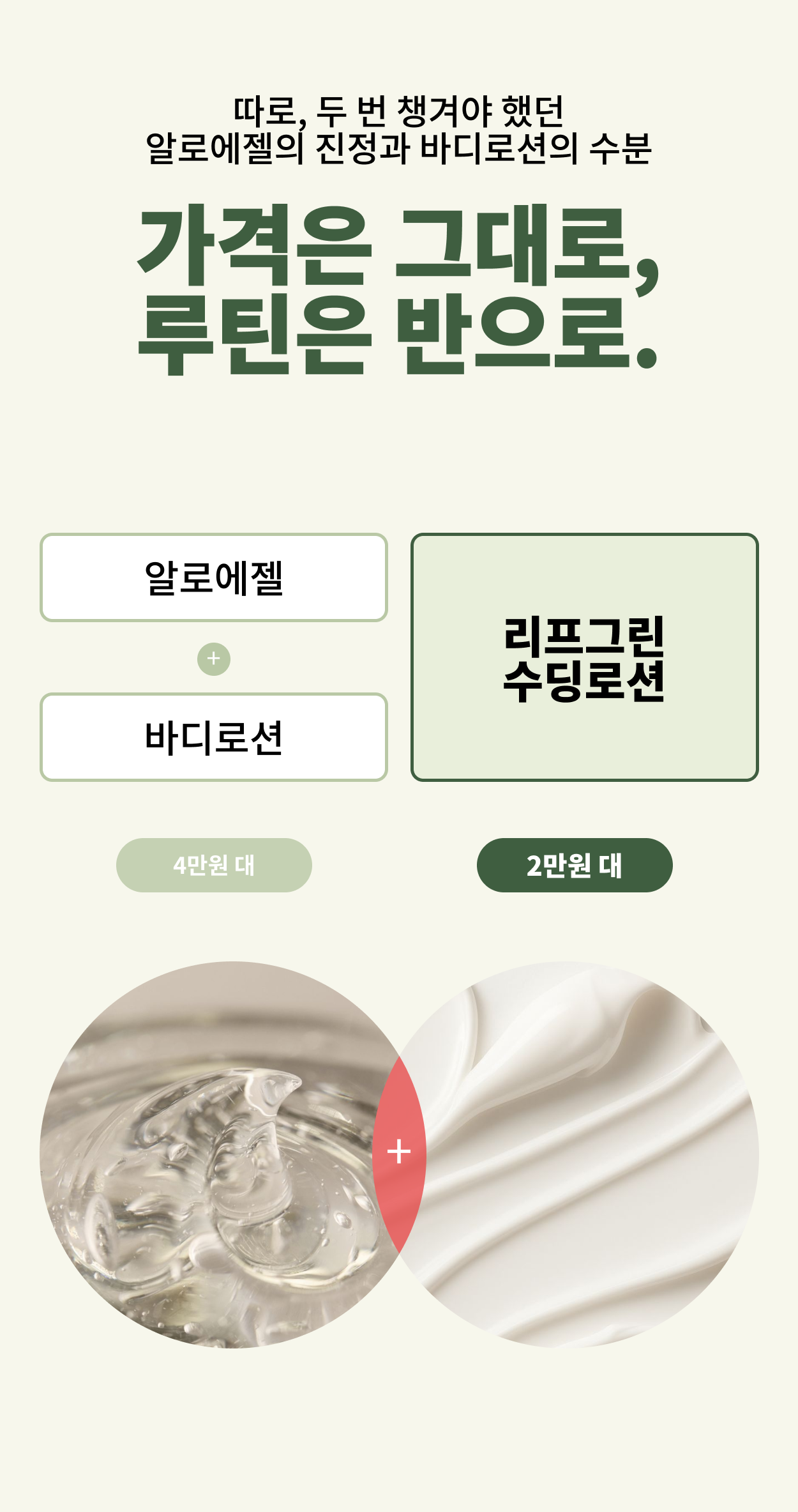 리프그린 수딩로션 300ml/Leaf Green SOOTHING LOTION 300ml(바디 로션)