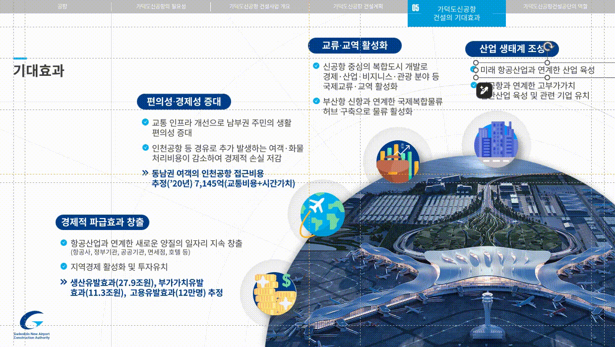 PPT디자인업체 : [논피피티: 원본파일 제공 이후 수정가능한 형식제공]