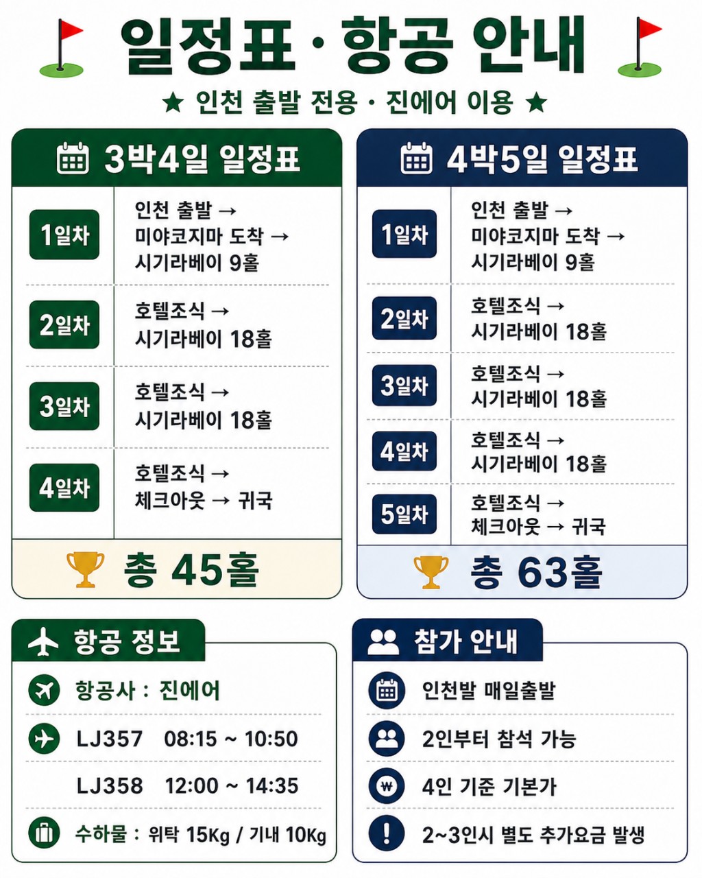 ⛳️일본 미야코지마 섬 리조트 골프⛳