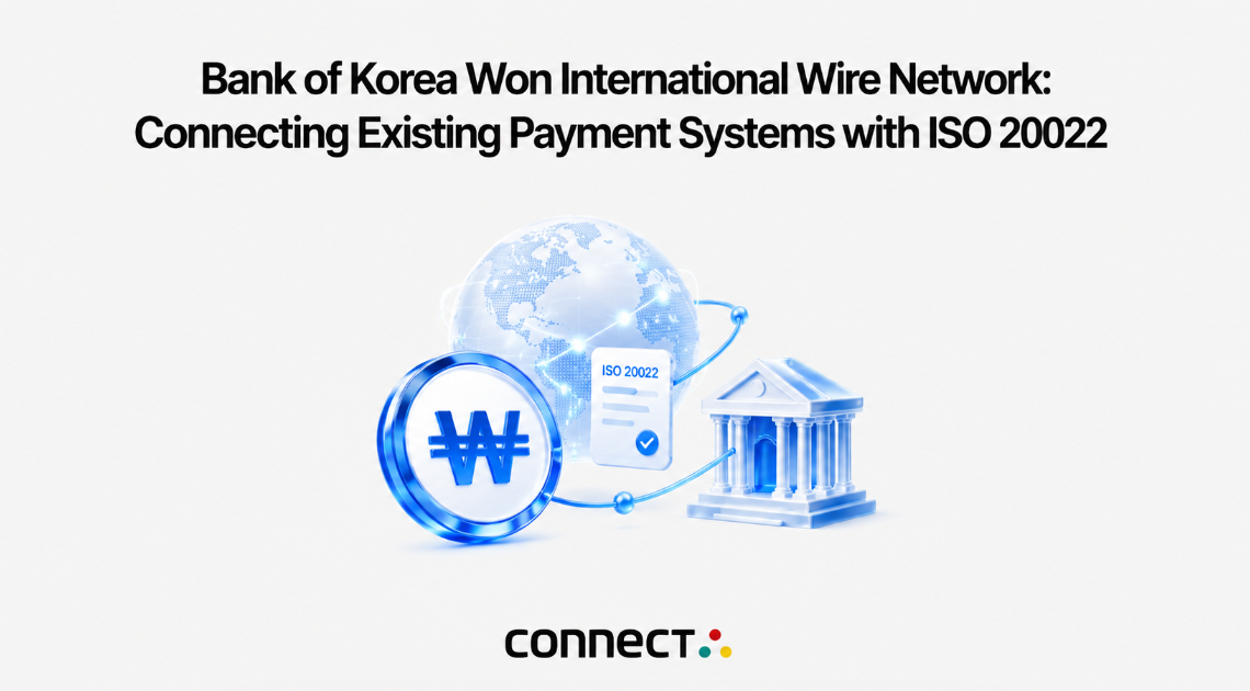 Bank of Korea Won International Wire Network, iso 20022