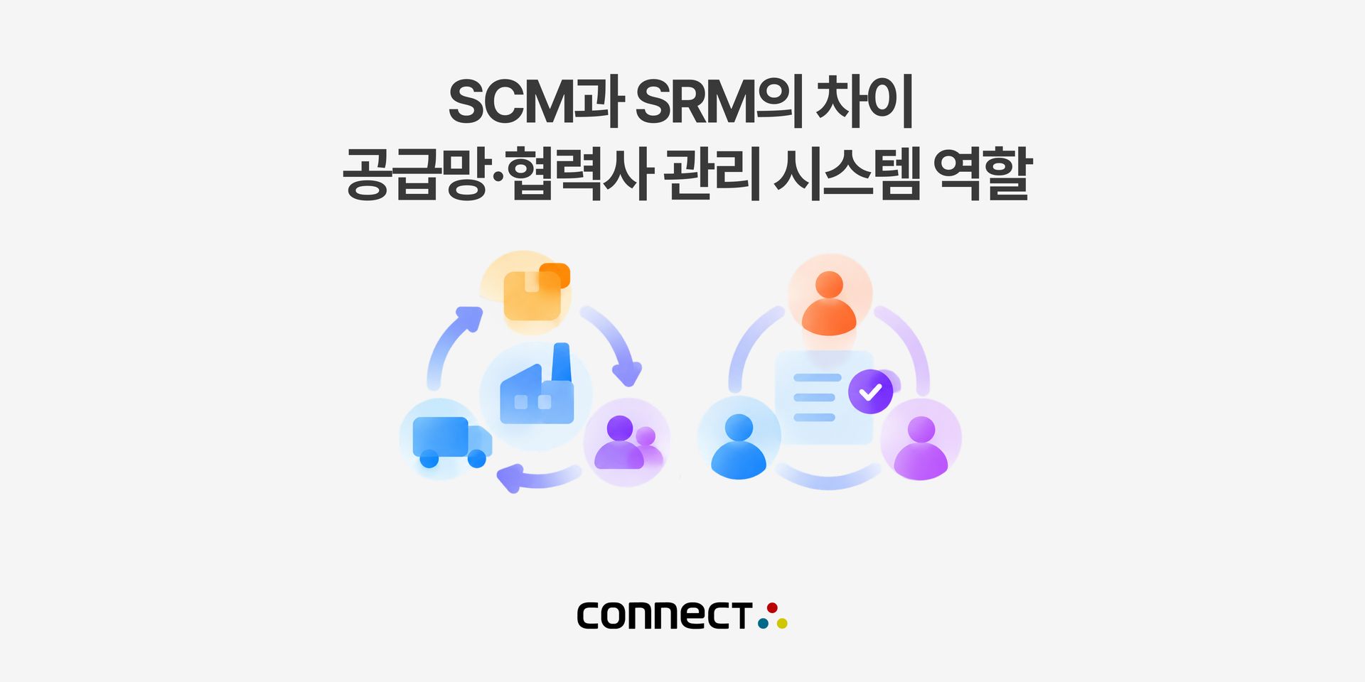 홈페이지_SCM과 SRM의 차이, 공급망·협력사 관리 시스템 역할 정리.jpg
