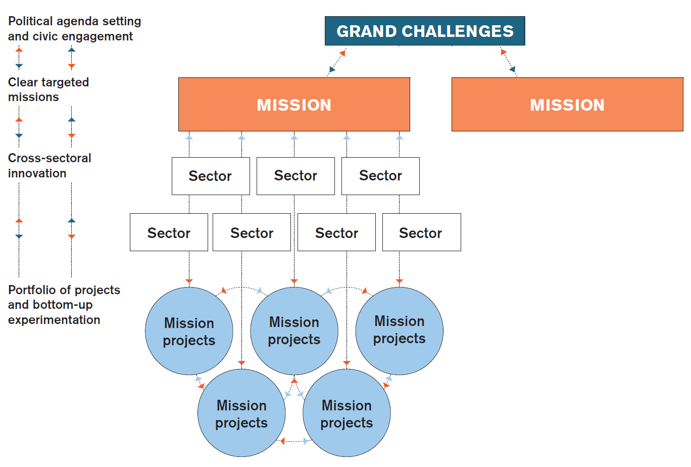 텍스트, 스크린샷, 도표, 폰트이(가) 표시된 사진  AI 생성 콘텐츠는 정확하지 않을 수 있습니다.